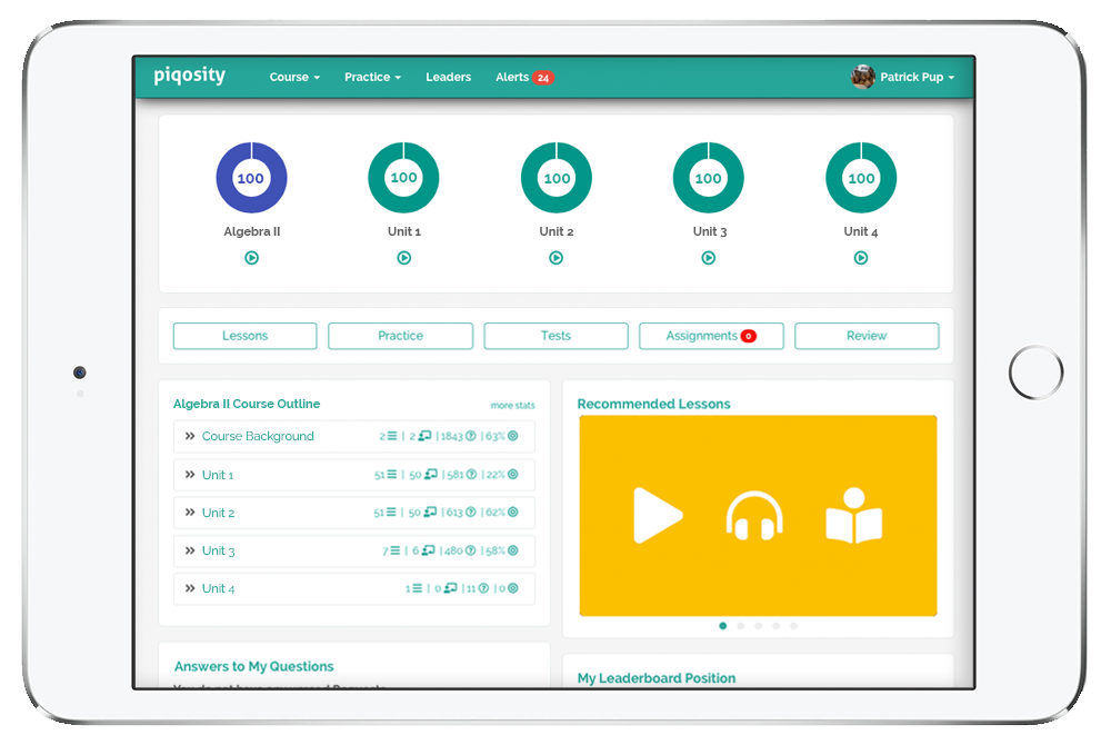 Algebra II (2) Student Dashboard