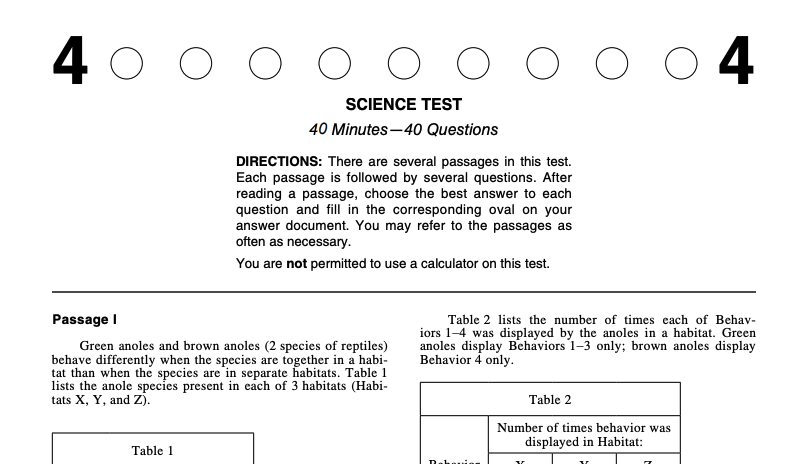 Header of the official ACT science practice test.